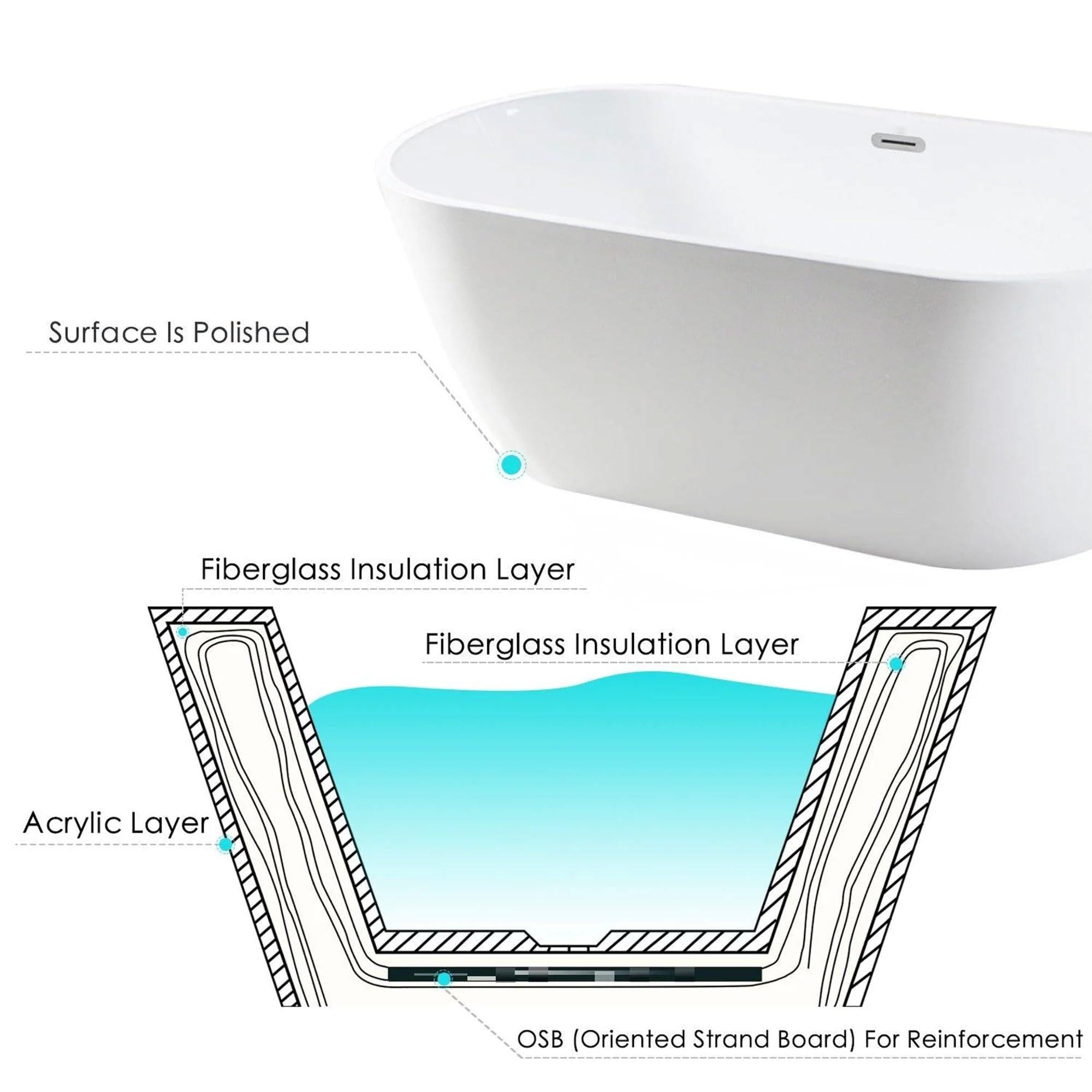 Zalorin 59" Acrylic Freestanding Bathtub, Gracefully Shaped Freestanding Soaking Bathtub, Toe-Tap Chrome Drain and Classic Slotted Overflow Included, Glossy White